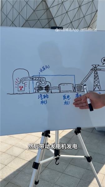 混子哥實地探訪秦山核電站：拆解大國重器，讀懂核能 “燒開水” 的硬核浪漫