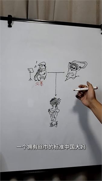羨慕邊畫邊講的輸出？我是混子哥，說說我的成長感悟