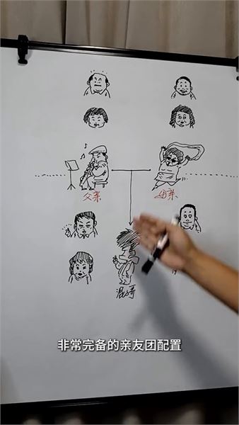 羨慕邊畫邊講的輸出？我是混子哥，說說我的成長感悟