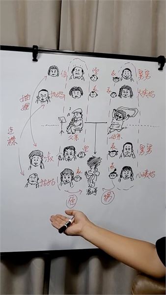 羨慕邊畫邊講的輸出？我是混子哥，說說我的成長感悟